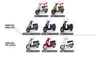  Khám Phá Thiết Kế Kymco Like 50cc FI – Tinh Tế Đậm Chất Châu Âu Giữa Lòng Phố Việt - xedienbaonam.com