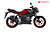 Xe máy Suzuki GSX Bandit 150